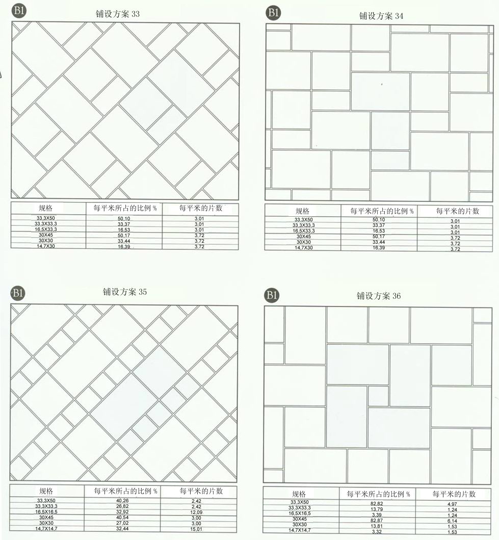 嫩草蜜桃在线视频陶设计师常用80种瓷砖铺设方案