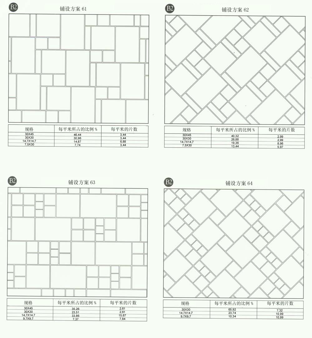 嫩草蜜桃在线视频陶设计师常用80种瓷砖铺设方案