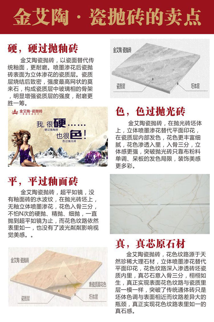 嫩草蜜桃在线视频陶瓷砖 瓷砖代理 陶瓷一线水蜜桃在线观看视频