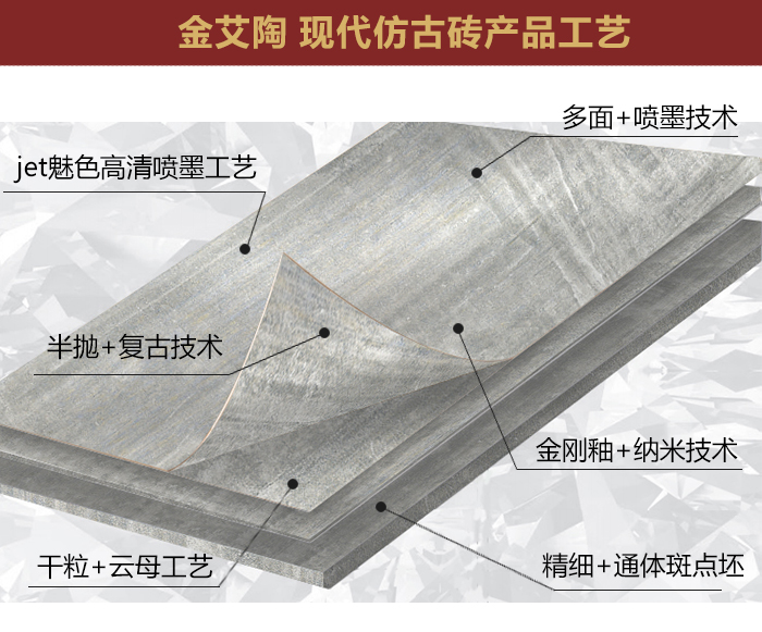 2017年秋季陶博会，嫩草蜜桃在线视频陶瓷砖的点，你GET到了么？