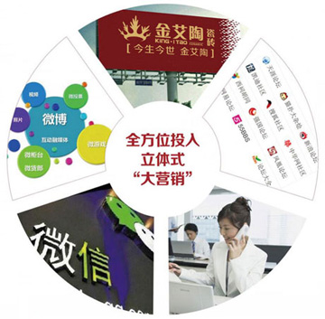 水蜜桃在线观看视频宣传力度大，知名度高